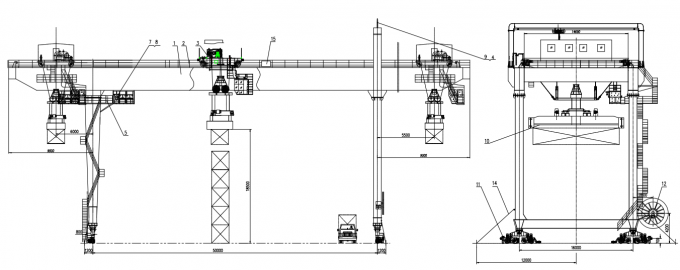 Beweglicher RMG-Schienenbock Crane Price Lifting 20' 40' Behälter